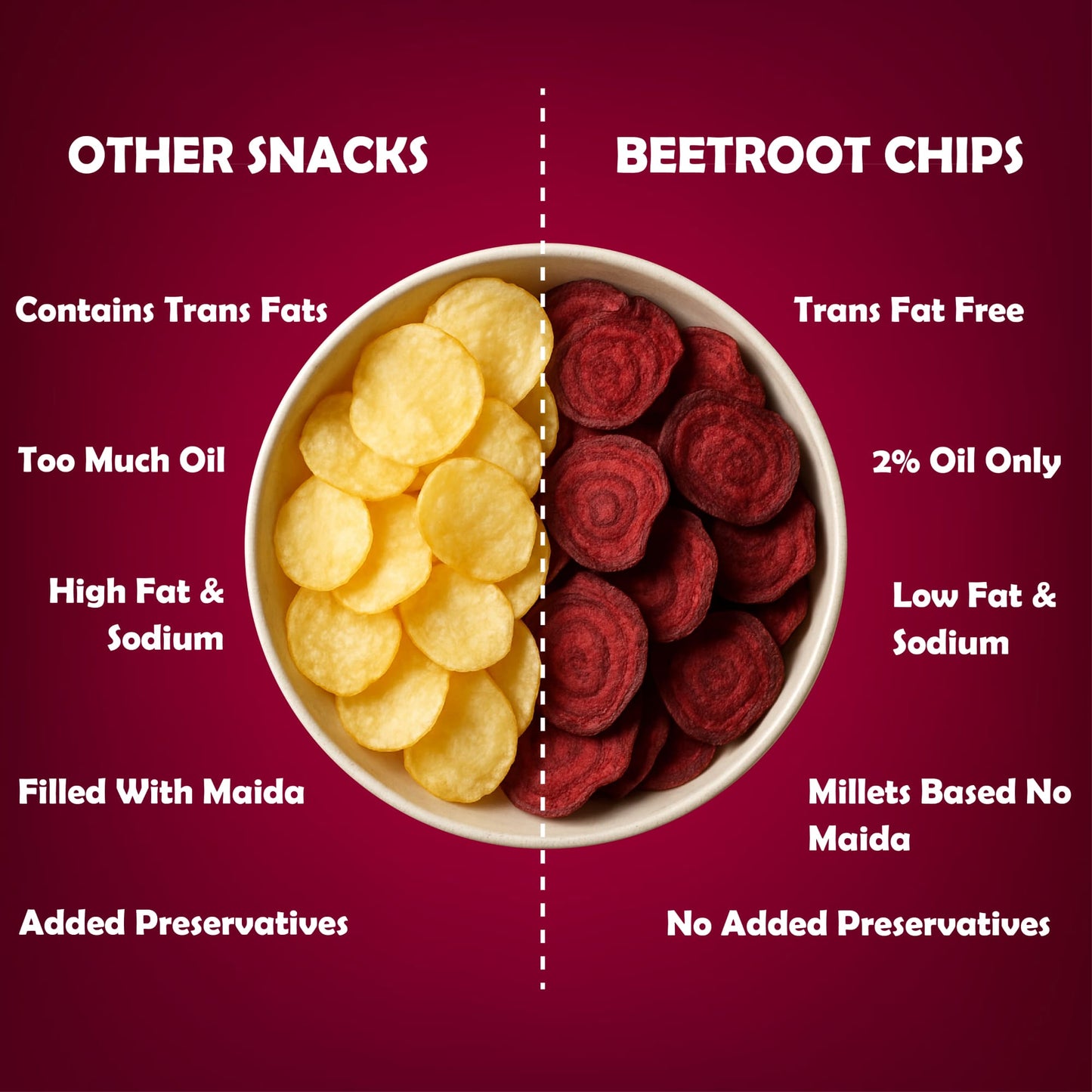 BEETROOT CHIPS