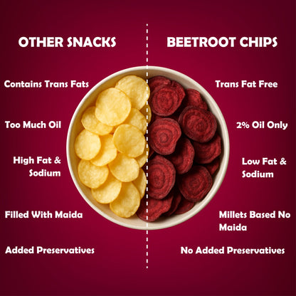 BEETROOT CHIPS